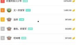 舞帝二蛋最新爆料消息,揭秘娱乐圈最新动态