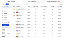 小程序最新爆料栏,功能升级与亮点抢先看