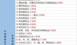 七彩星城爆料视频大全最新,揭秘城市魅力瞬间